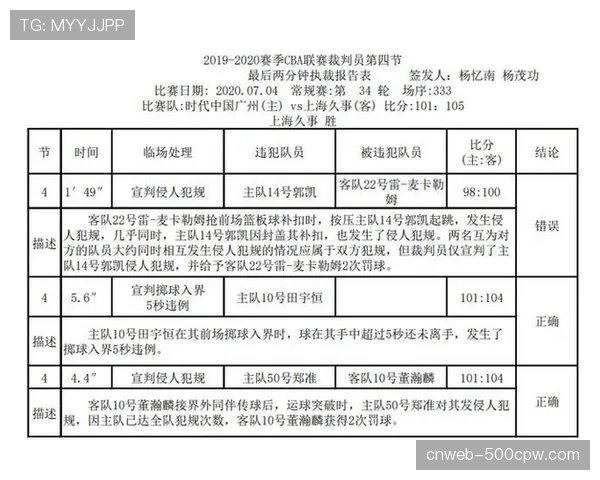 联盟备忘录：下赛季将试行最后两分钟裁判报告实时公开